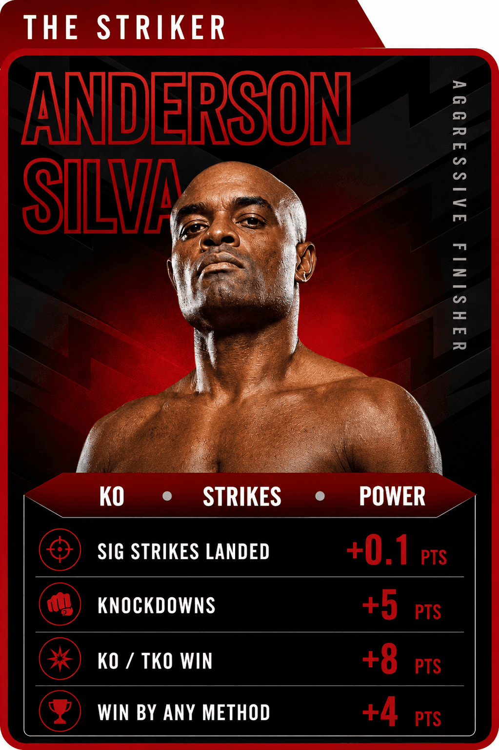 Striker MMA Live Fantasy role card